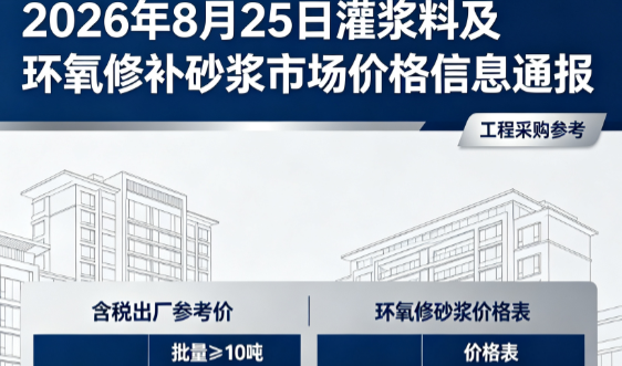 城固2026年8月25日灌浆料及环氧修补砂浆市场价格信息通报